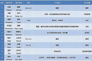 巴斯托尼近4个赛季均至少2次助攻，五大联赛中后卫中唯一