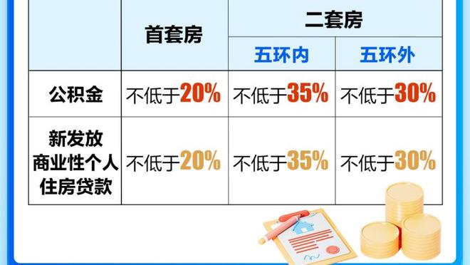 想不到？滕哈赫执教胜率高居曼联队史第一，弗格森第二